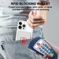 RFID Blocking Wallet Minimalist Slim Card Holder for... image 3