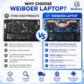 UK in STOCK Oem Ordinateur 15.6 Inch Intel N150 32G + 2TB Portable Professional Two Screens Slim Touch Dual Screen Laptop image 6