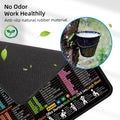 English Shortcut Keys Mouse Pad Office Large Computer... image 4