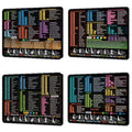 English Shortcut Keys Mouse Pad Office Large Computer... image 5