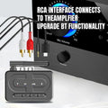 KEBIDUMEI Bluetooth 6.0 Audio Receiver 3.5mm AUX RCA With Mic HIFI Stereo Wireless Adapter Support U-Disk For Car Speaker Amp