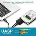SATA to USB 3.0 Adapter Cable for 3.5/2.5 Inch SSD HDD SATA III Hard Drive Disk Converter Support UASP with 12V 5A Power Adapter image 2