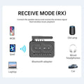 KEBIDUMEI Bluetooth 6.0 Audio Receiver 3.5mm AUX RCA With Mic HIFI Stereo Wireless Adapter Support U-Disk For Car Speaker Amp