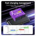 2400mAh Battery for Insta360 Ace Pro 2 Insta360 Ace Pro + 3-Slot LCD Charger for Insta360 Ace Insta 360 Ace Pro 2 Battery Camera