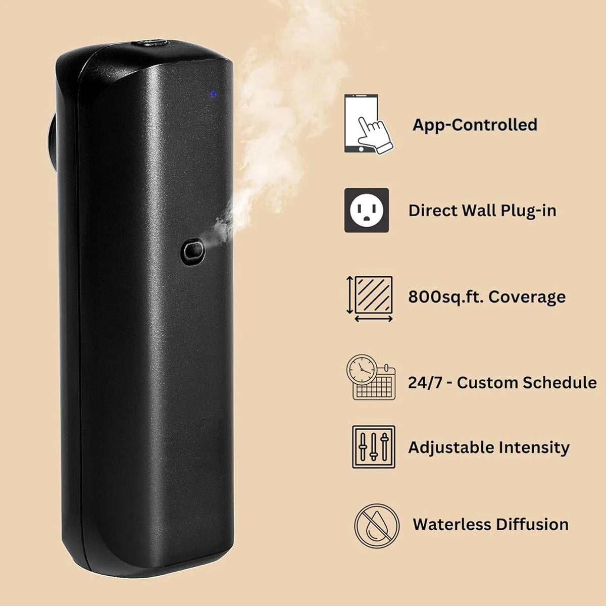 Fragrance Diffuser Toilet Automatic Air Freshener Bluetooth Control Socket Style Flavoring Diffuser For Aroma Oil Home Hotel - Electrosphere South Africa