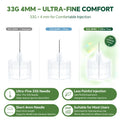 33G 4mm Insulin Pen Needles 10/30/100 Painless Sterile Pen Tips for Diabetic Insulin Peptide Injection Pen, Eyelid Tattoo Needle