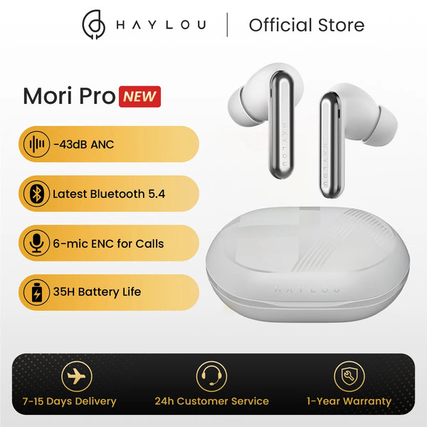 HAYLOU Mori Pro ANC Bluetooth 5.4 Earphones 43dB Active Noise Cancellation Earbuds 6 Mic Wireless Headphones 28H Battery Life