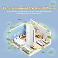 Fragrance Diffuser Toilet Automatic Air Freshener Bluetooth Control Socket Style Flavoring Diffuser For Aroma Oil Home Hotel image 4