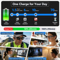 4K Smart Glasses — 8MP Camera, 150+ Languages & Translation