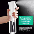 High Pressure Continuous Spray Bottle for Hair Care Makeup Hydration Refillable Fine Mist Sprayer Gardening Watering